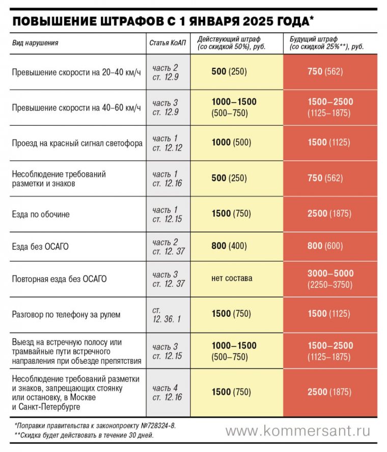 post-18686 thumbnail