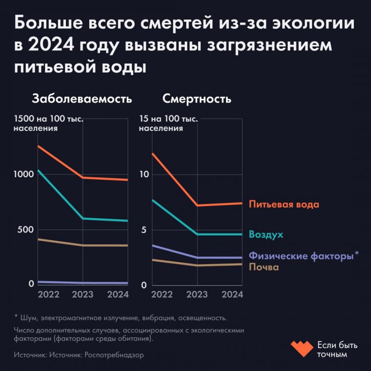 post-30929 thumbnail